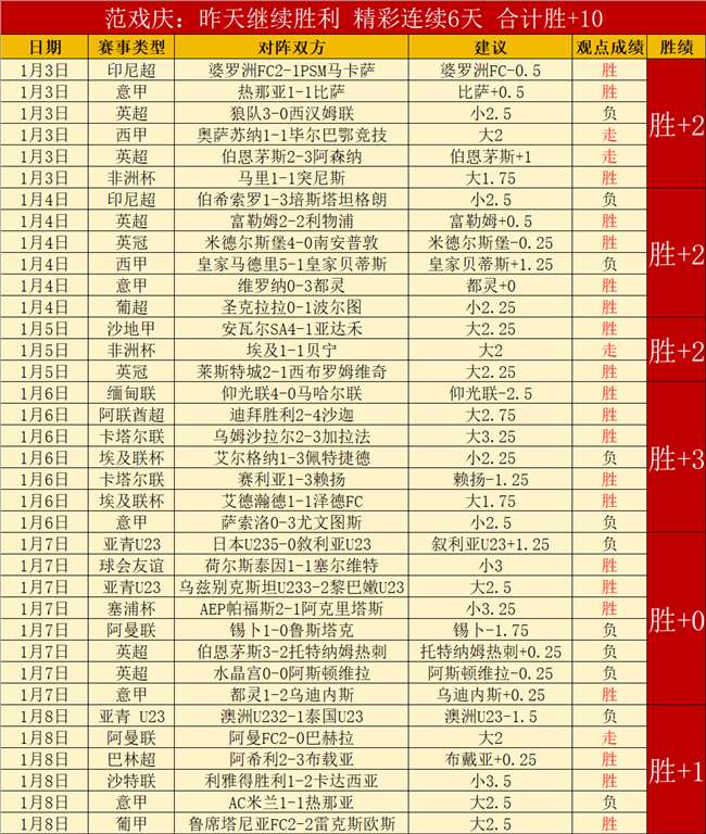 曼城国米激,战平局,主场对决悬,千亿体育官网,千亿体育平台,千亿体育链接,千亿体育官方