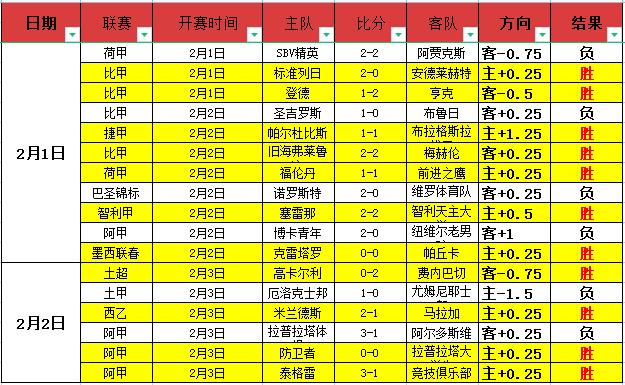 因扎吉向支,持者表达谢,持续提升自,千亿体育官网,千亿体育平台,千亿体育链接,千亿体育官方