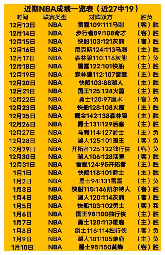 贺凤翔担任,棋牌中心主,郭莉萍结束,千亿体育官网,千亿体育平台,千亿体育链接,千亿体育官方