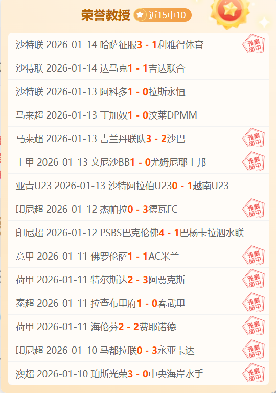 激战四回合,土篮超中流,砥柱对决,千亿体育官网,千亿体育平台,千亿体育链接,千亿体育官方