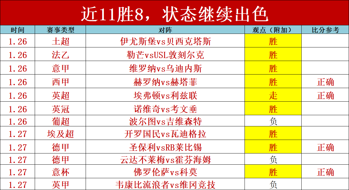 挑战巅峰,卡雷拉斯揭,秘皇马为何,千亿体育官网,千亿体育平台,千亿体育链接,千亿体育官方