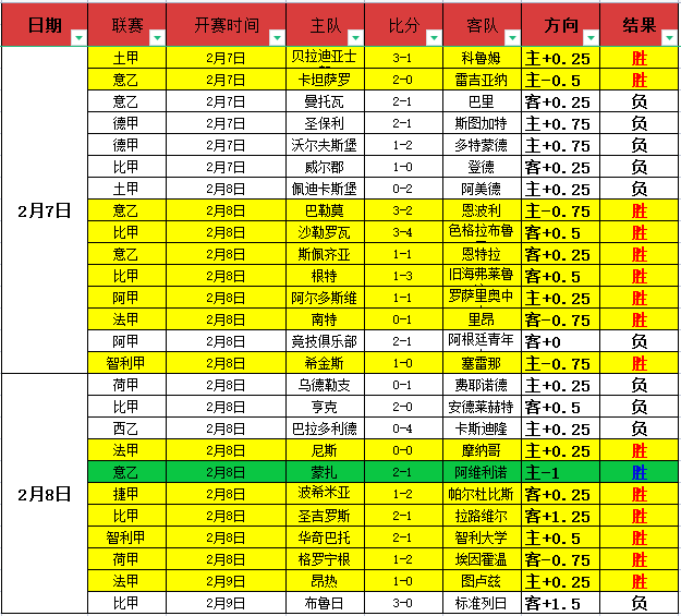 爵士胜火箭,申京等三将,赛后遭遇多,千亿体育官网,千亿体育平台,千亿体育链接,千亿体育官方