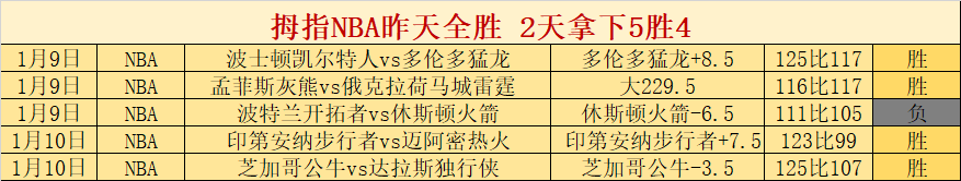 墨尔本胜利,悉尼,深度对决解,千亿体育官网,千亿体育平台,千亿体育链接,千亿体育官方