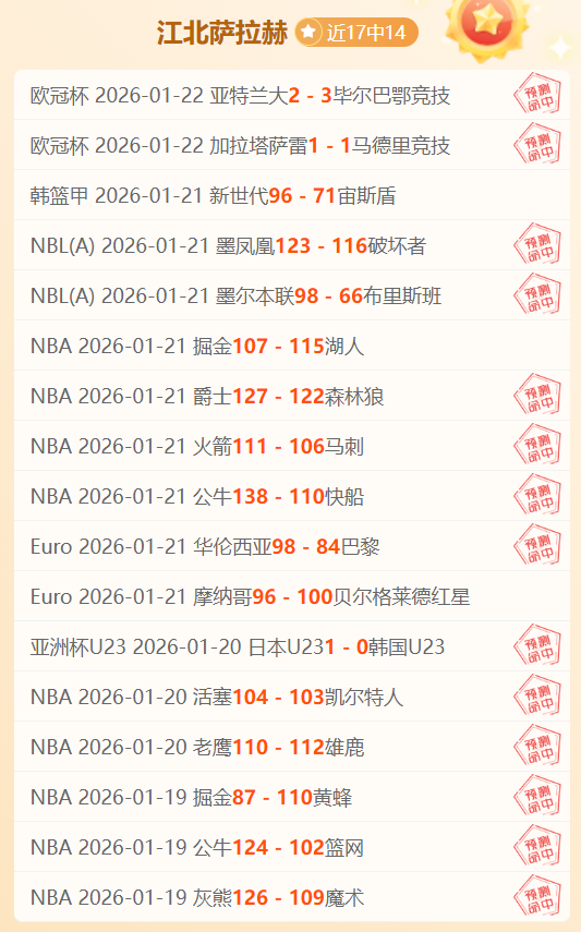 佳绩连连,客队保级战,抢分决战一,千亿体育官网,千亿体育平台,千亿体育链接,千亿体育官方