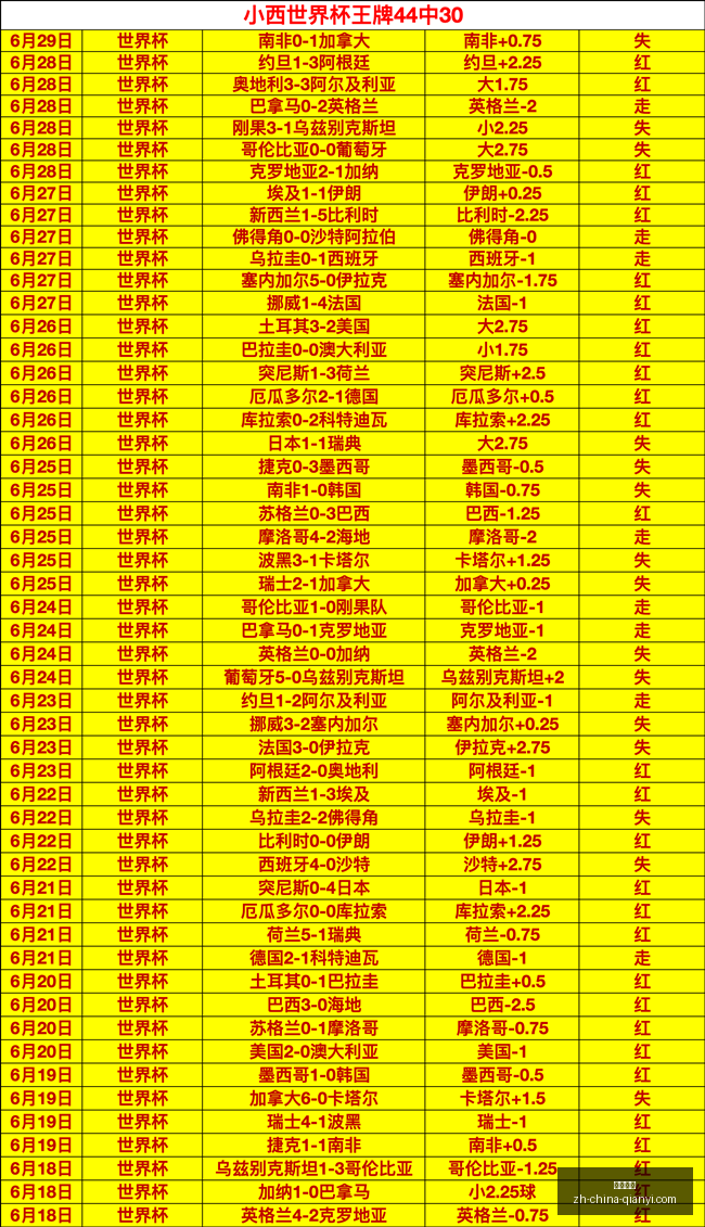 水银天空对,决分析,状态全面解,千亿体育官网,千亿体育App,千亿体育直播,千亿体育娱乐,千亿体育平台