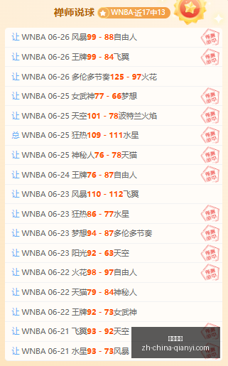天提升,分秘诀,理论与实践,千亿体育官网,千亿体育App,千亿体育直播,千亿体育娱乐,千亿体育平台