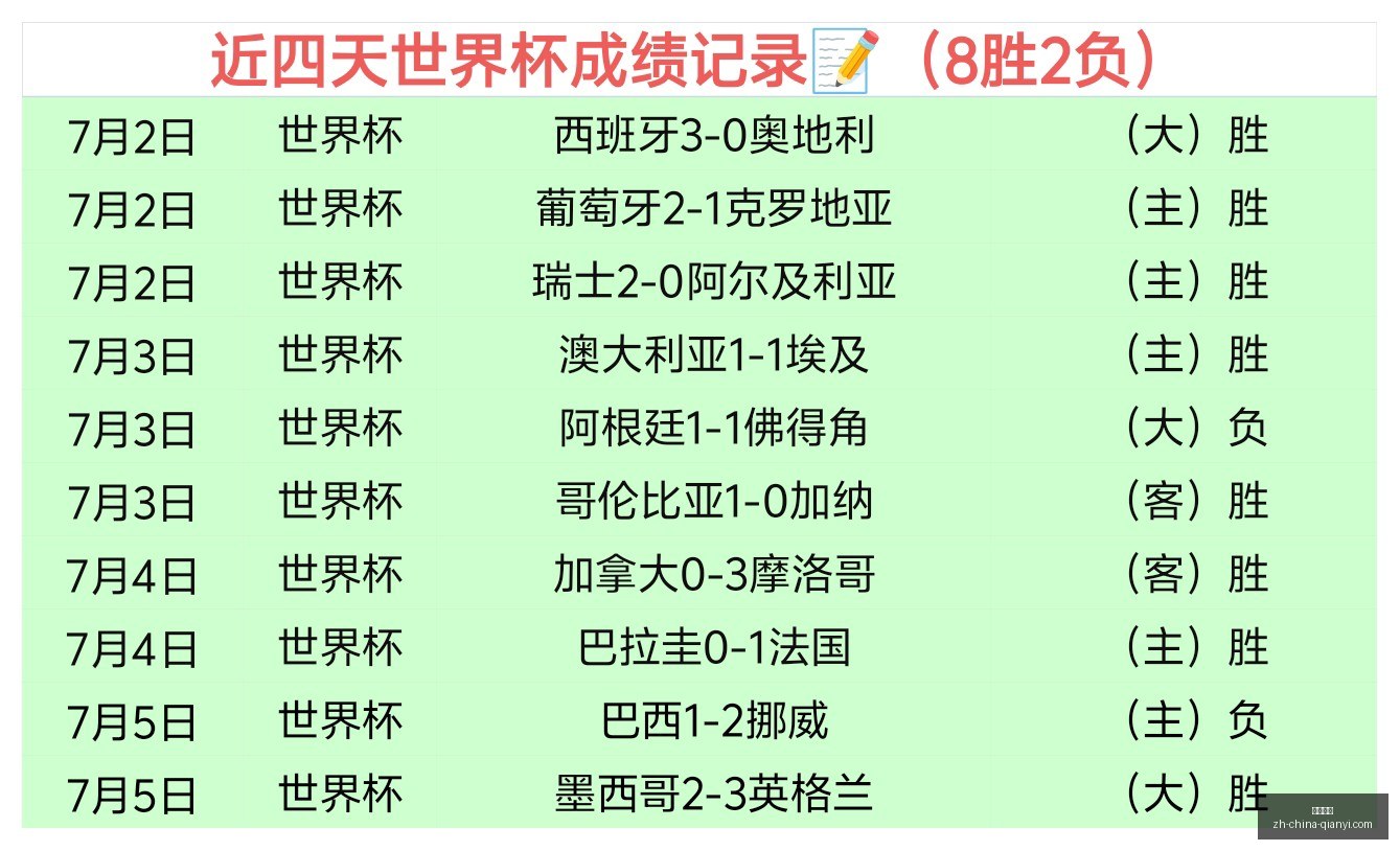 英格兰力克,阿根廷,戈登关键进,千亿体育官网,千亿体育App,千亿体育直播,千亿体育娱乐,千亿体育平台