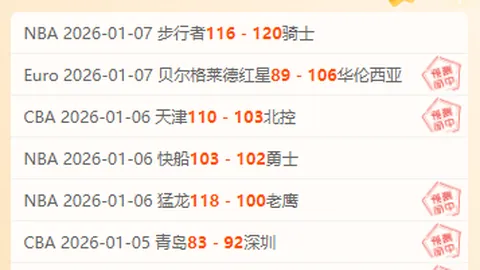国足新春首练内幕曝光，新华社披露
