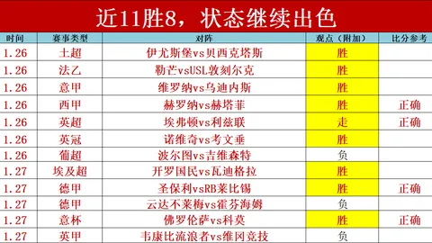 挑战巅峰：卡雷拉斯揭秘皇马为何必须拥抱压力，成就世界之巅！