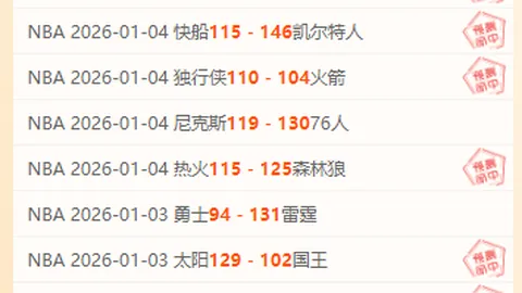 亞伯拉罕紀錄：聚焦羅馬之戰，共譜多夫比克辉煌史篇