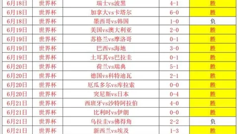 连战告捷，波特兰主场挑战第二强队终极对决