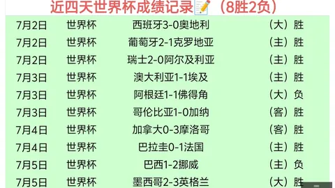 英格兰力克阿根廷，戈，千亿体育App，登关键进球贝克汉姆观战激情挥拳欢呼